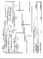 Preview of 16720_15th_Street_S_-_Soils.png